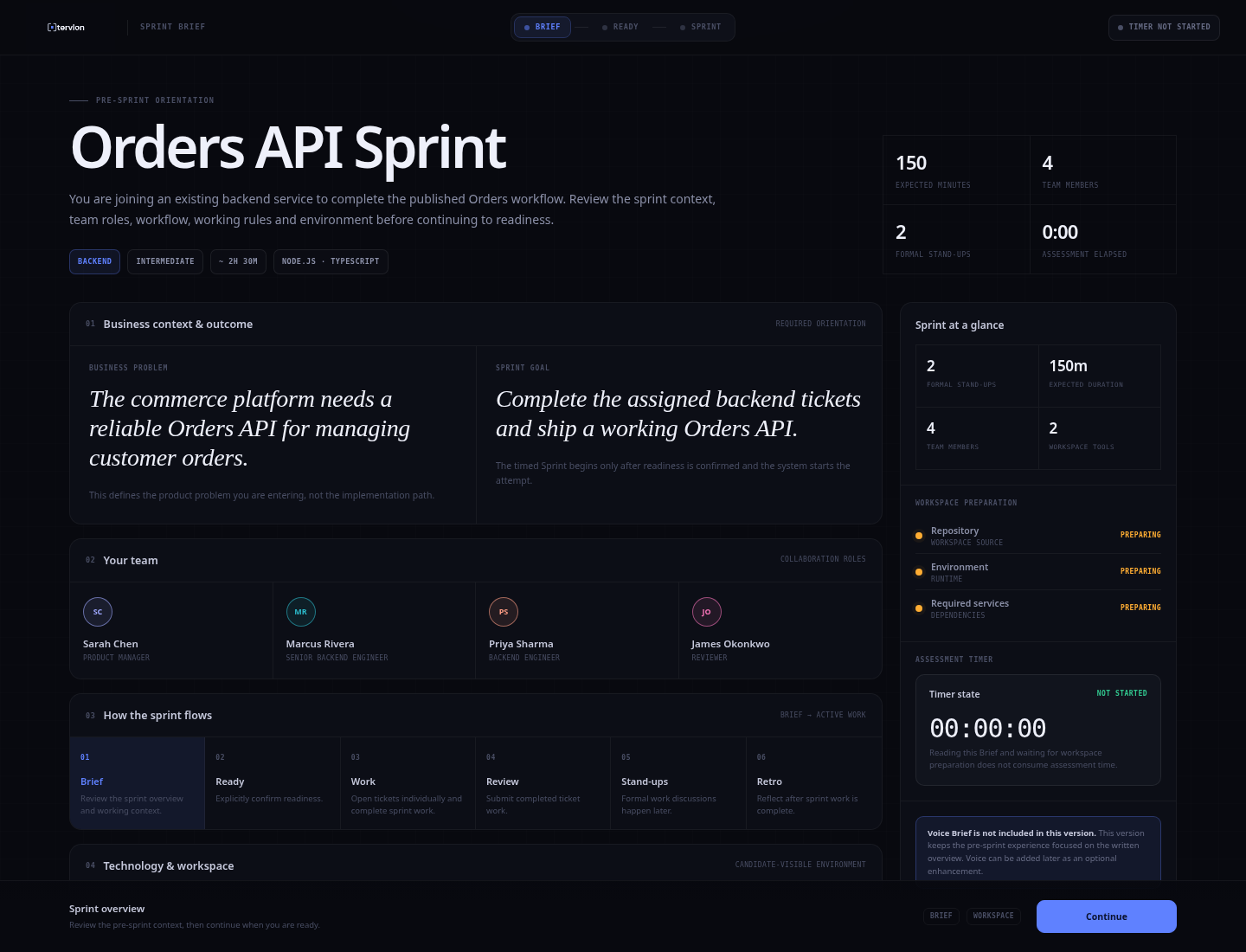 Tervlon Sprint Brief for an Orders API Sprint